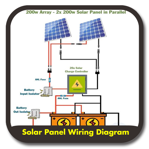 Solar Panel Wiring Diagram