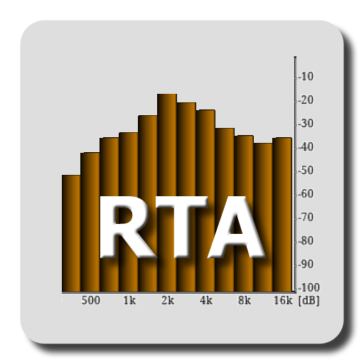 RTA Audio Analyzer