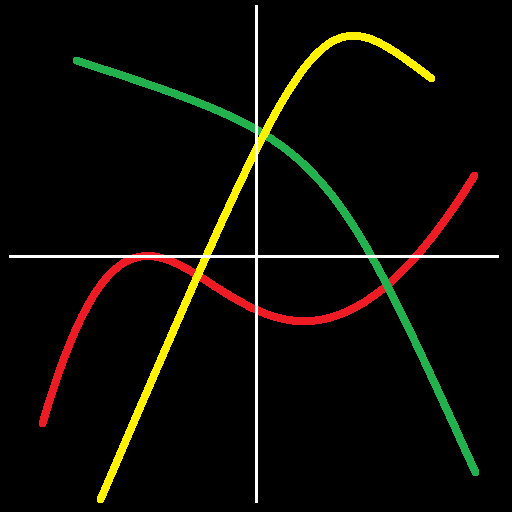 Mathematics