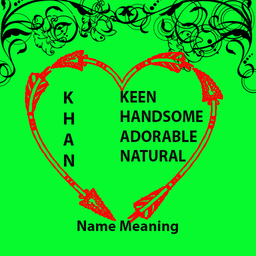 Name Meaning art