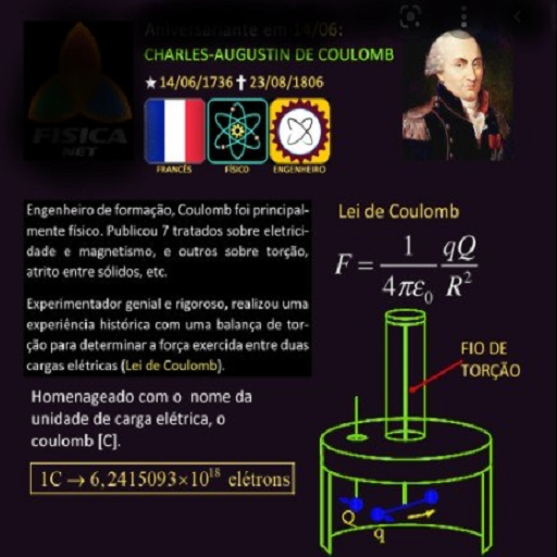 Coulomb e a eletrodinâmica