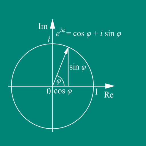 All Math Formula - Formula Hub