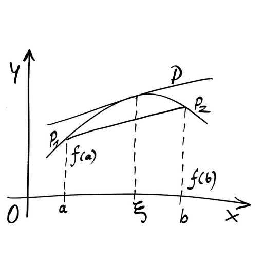 Computational mathematics