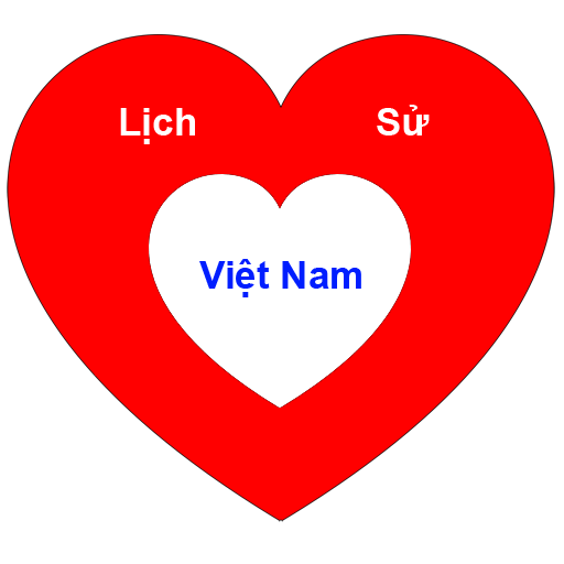 Tóm tắt Lịch sử Việt Nam