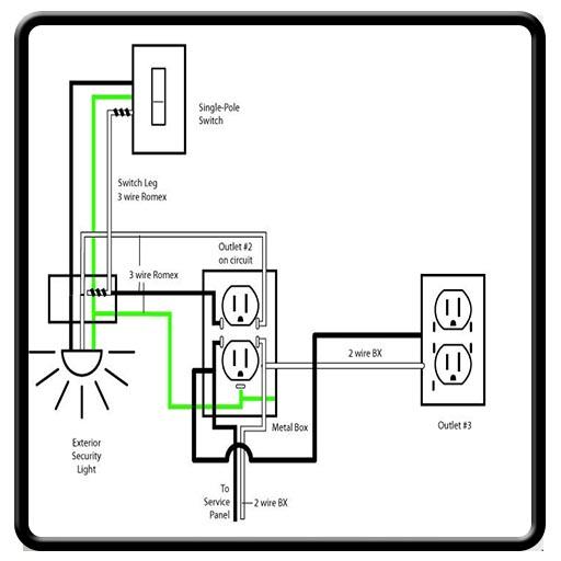 Electrical Wiring Diagram