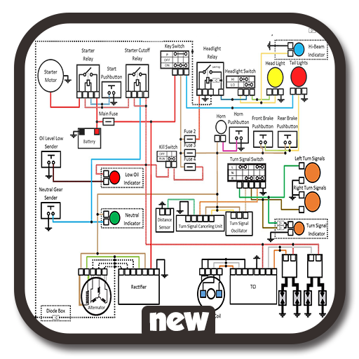 Electrical House WiringDiagram