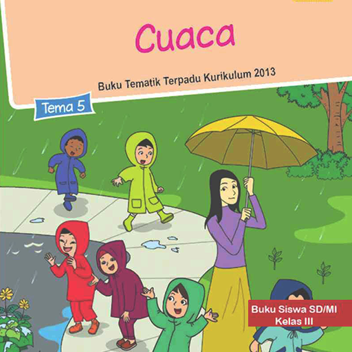 Kelas 3 Tema 5 Cuaca