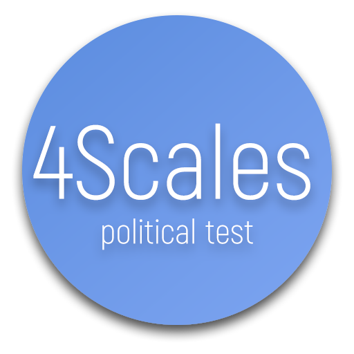 4Scales Тест политических взглядов