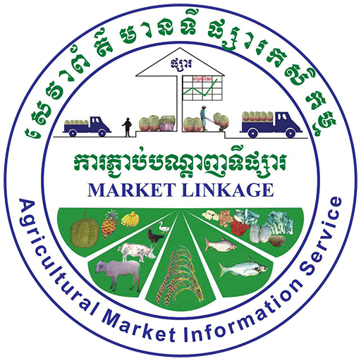 CAMAgriMarket