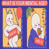 my mental age