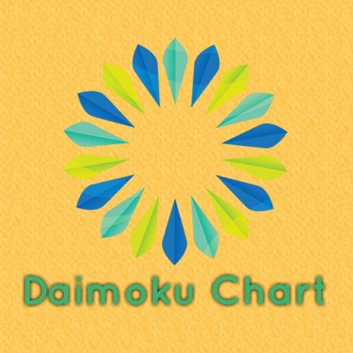 Daimoku Chart