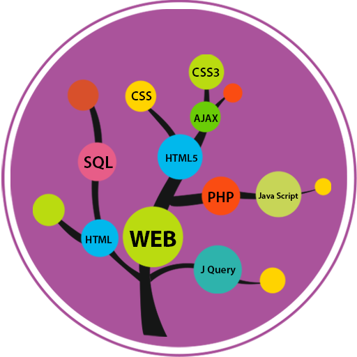 Learn Web Development