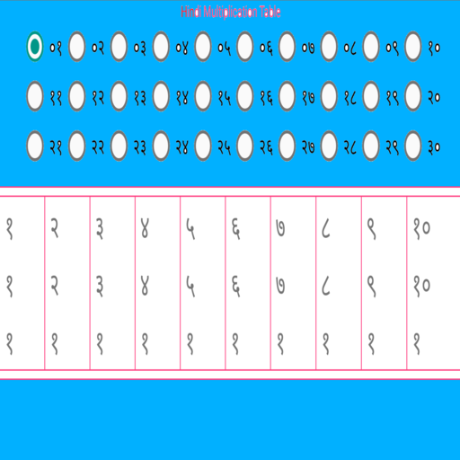 Hindi Multiplication Table