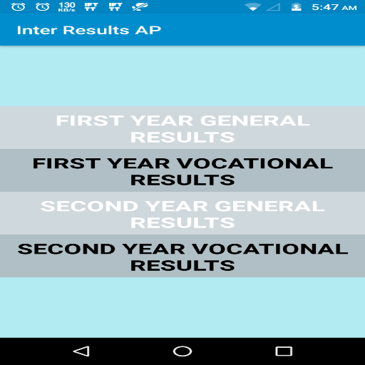 AP Inter Results