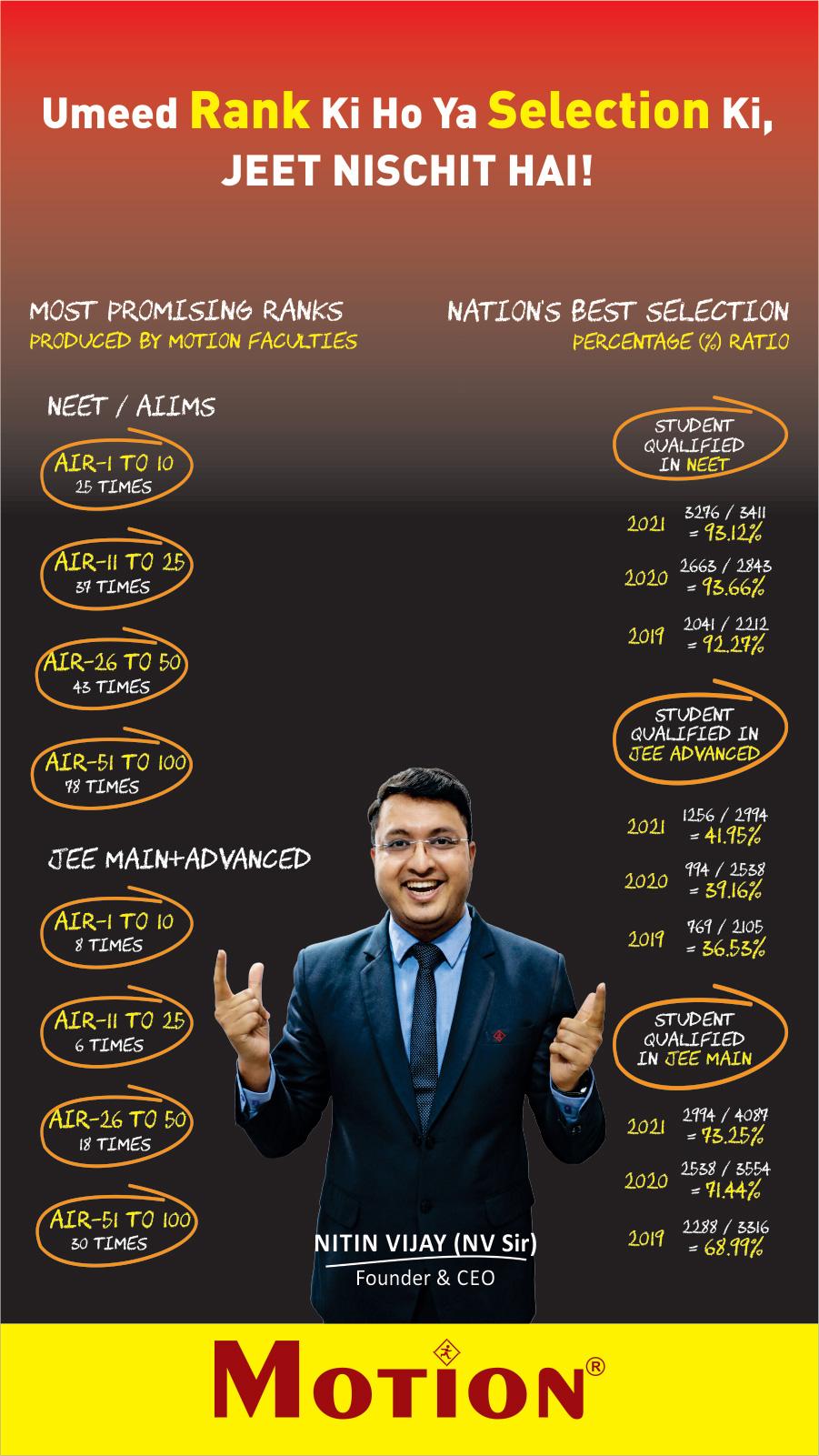 Baixe Motion Learning App JEE NEET no PC Oficial GameLoop