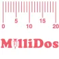 Millidos - Medicines Dosages