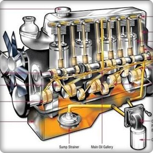 learn basic car engines