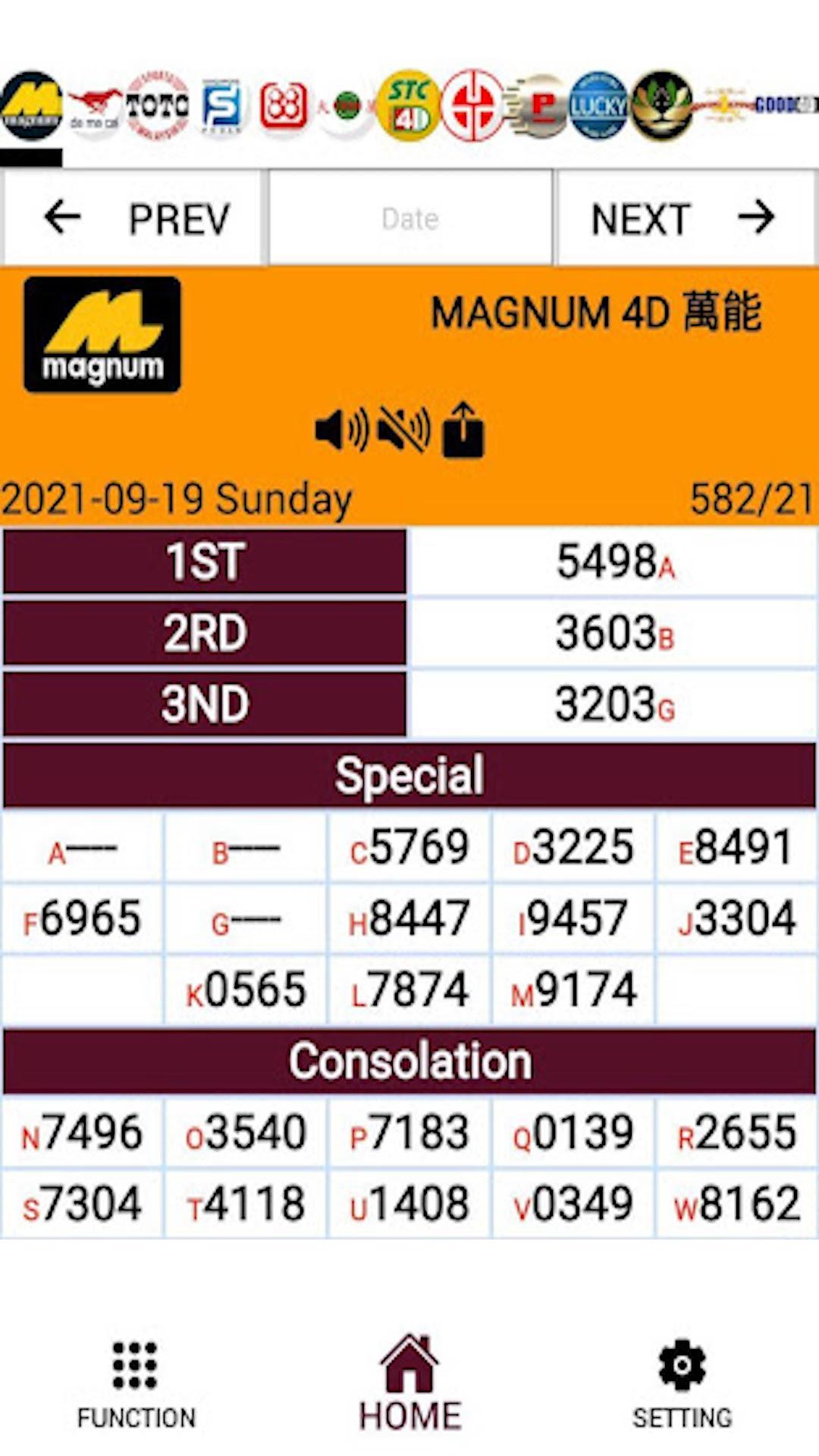 Lotto king deals 4d result