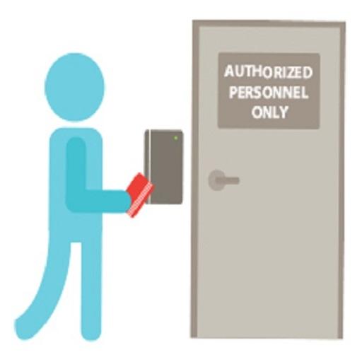 Rfid access control