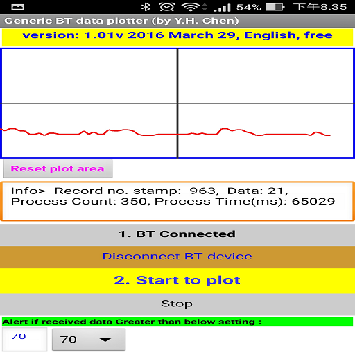 Generic bluetooth plotter