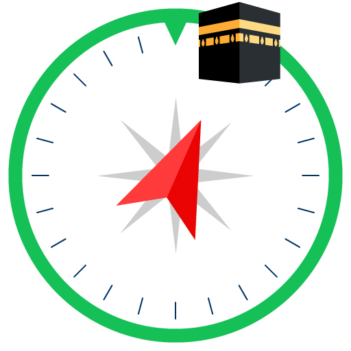 Qibla Compass