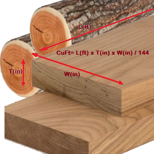 Wood CFT Calculator