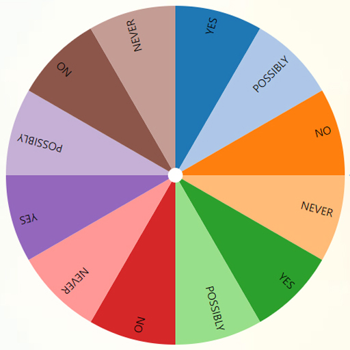 Wheel of Fortune