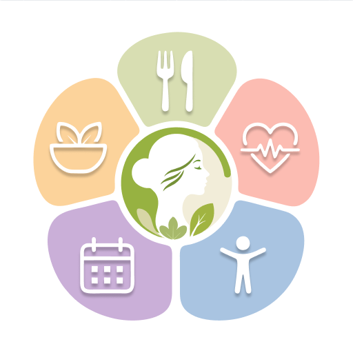 Foodplan — готовые решения