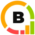 Callyzer Biz