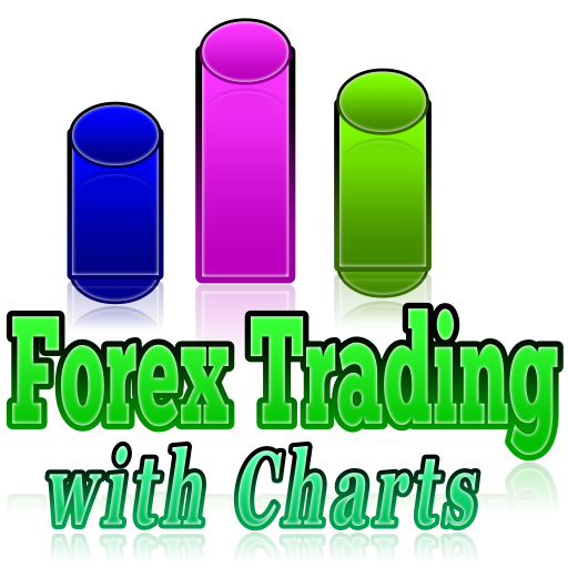 Forex Trading with Charts
