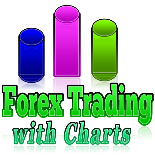 Forex Trading with Charts