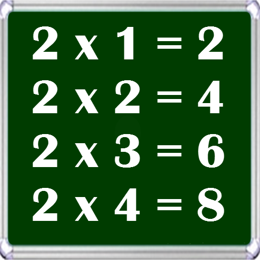 Unlimited Multiplication Table