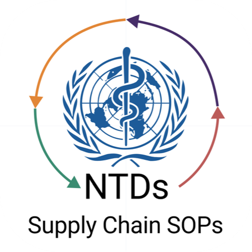 NTDs Supply Chain SOPs