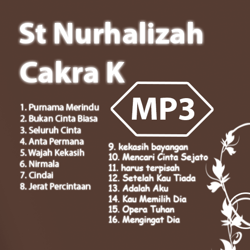 Cindai S Nurhalizah Cakra