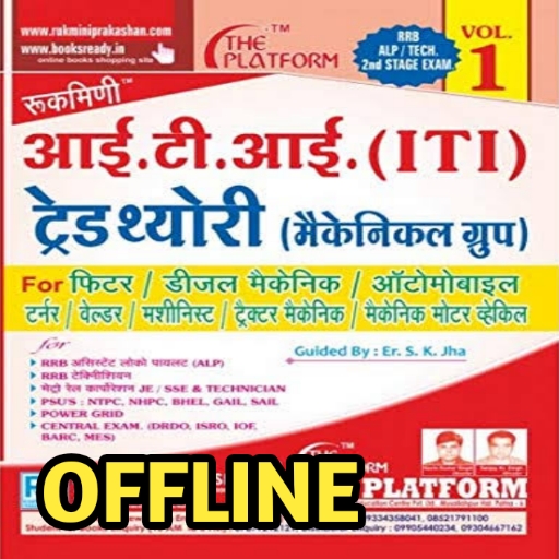 ITI Trade Theory in Hindi