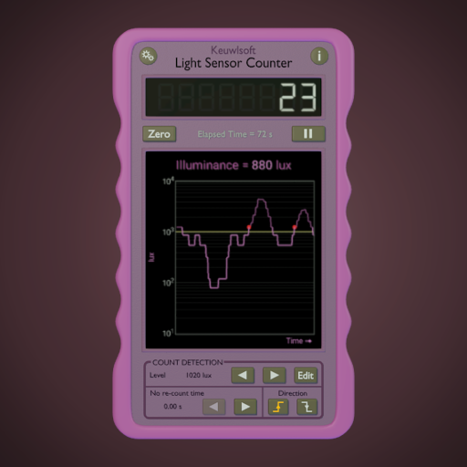 Light Sensor Counter