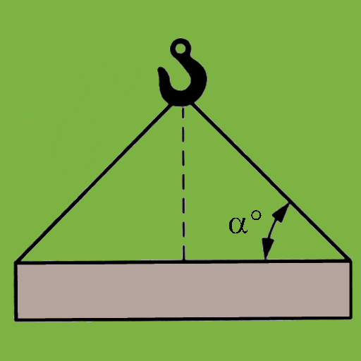 Sling Load Calculator