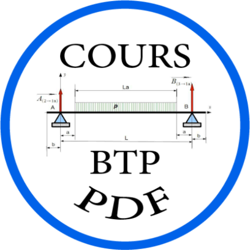 Cours BTP PDF