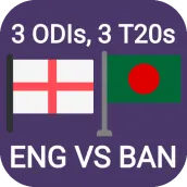 BAN VS IRE -Cricket Live Score