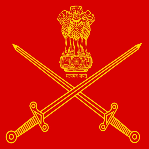 Indian Army Exam Question Paper set & Solved Paper