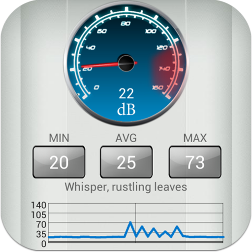 Sound Meter & Noise in Decibel