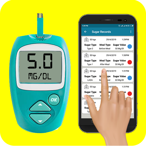 Sugar Test by Finger Reports