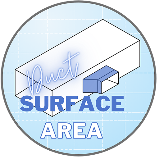 Duct Surface Area Calculator