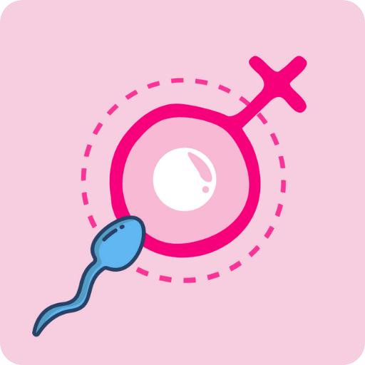 Ovulation Calculator & Tracker