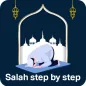 Step By Step Salah: Everyday