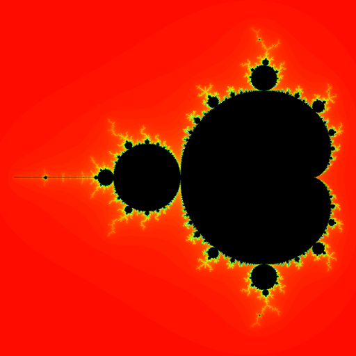 Mandelbrot Set Explorer 4