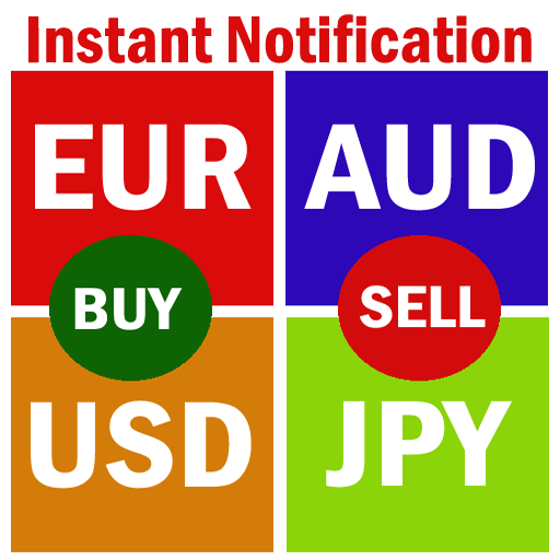 Forex Signals with TP/SL