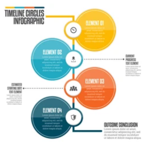 Timeline Design Ideas Template