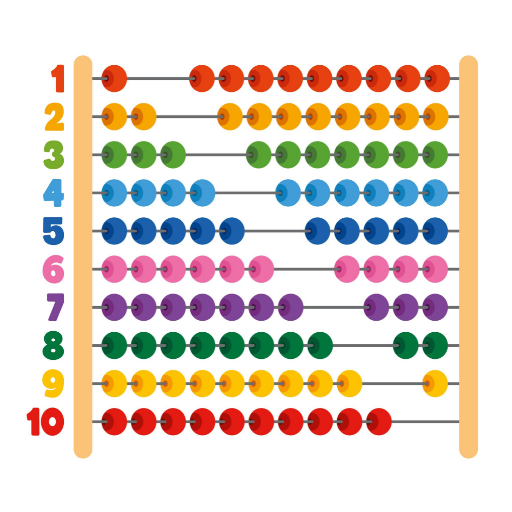 Learn Abacus: All In One