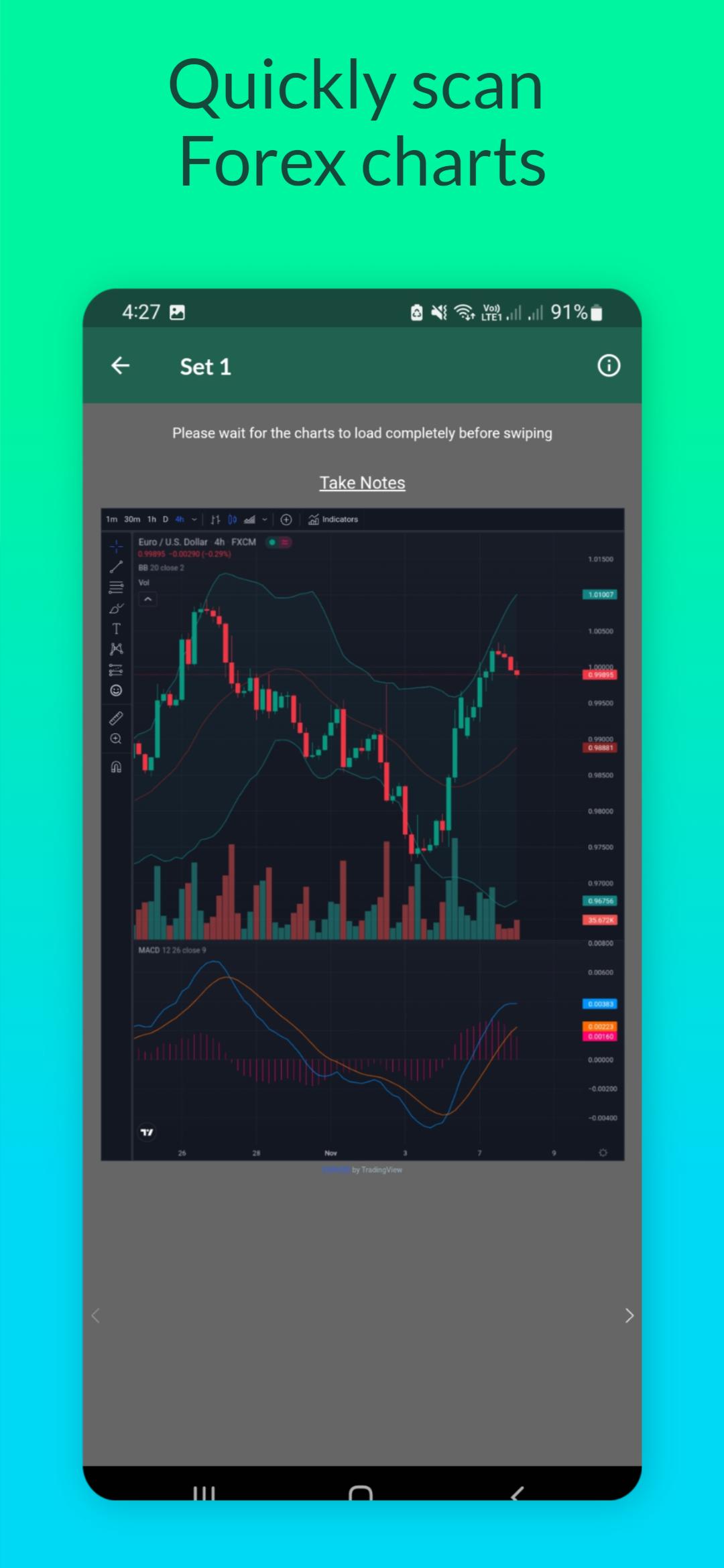 Download Forex Chart Scanner android on PC